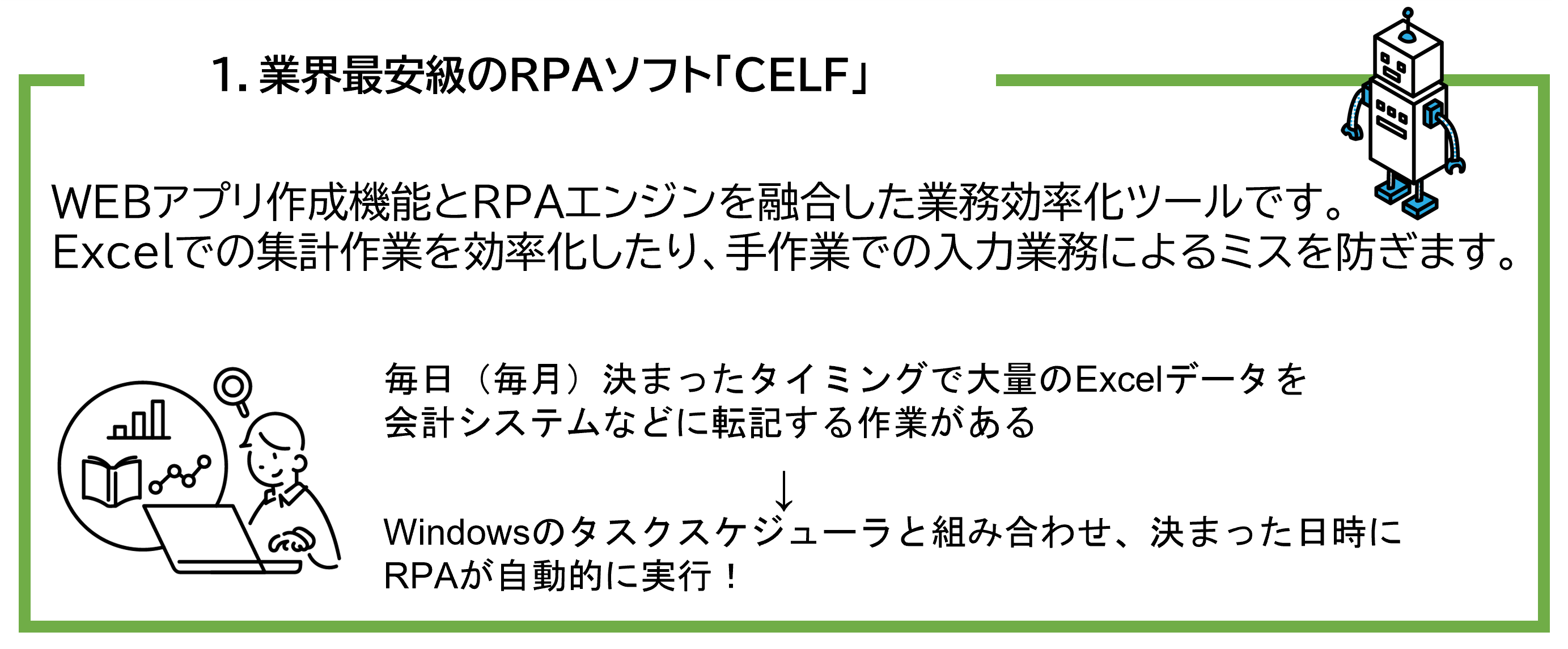 業界最安級のRPAソフト「CELF」