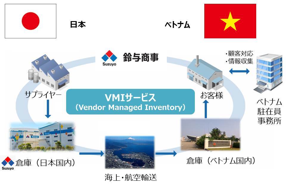 ベトナム駐在員事務所開設のご案内｜プレスリリース・お知らせ｜鈴与商事株式会社