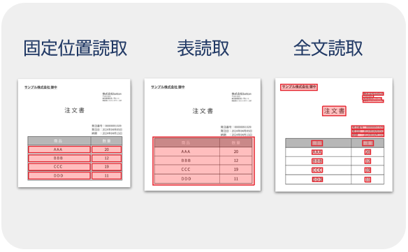 読取機能