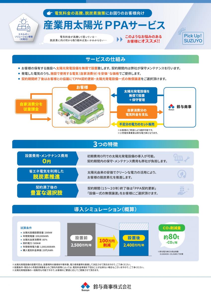 vol.69_産業用太陽光PPAサービス　24/10